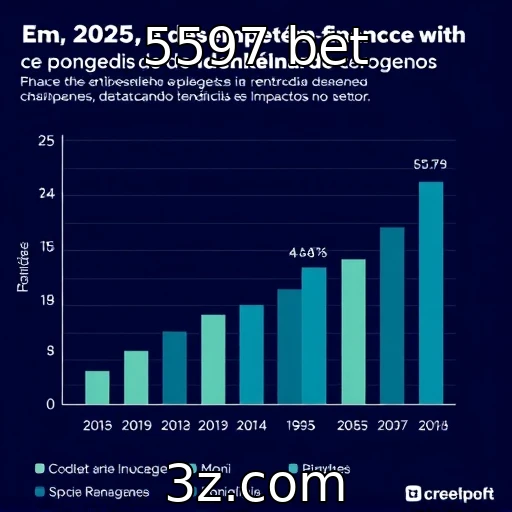 Desempenho financeiro de provedores de jogos em 2025